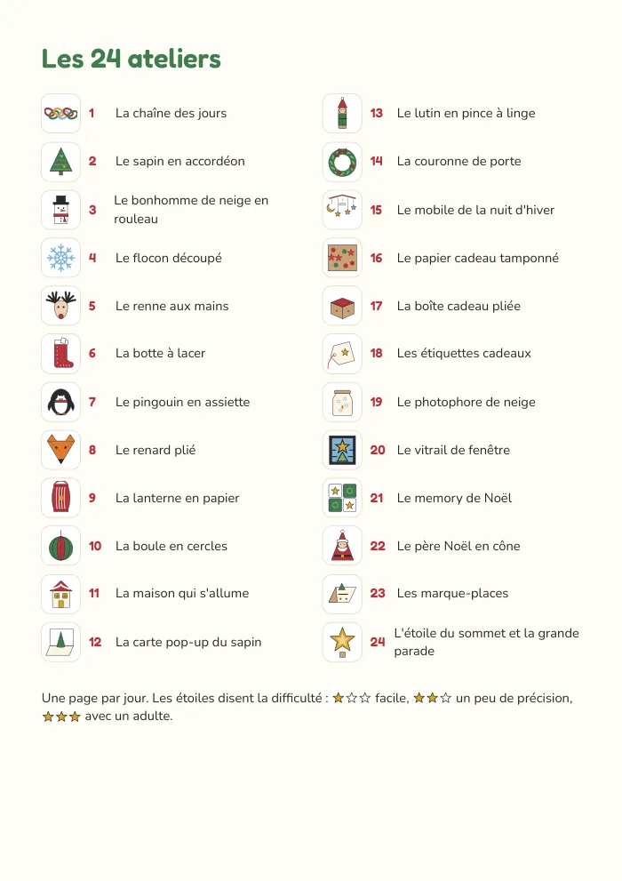 La page « Les 24 ateliers » du PDF, avec le titre et le niveau de chaque jour