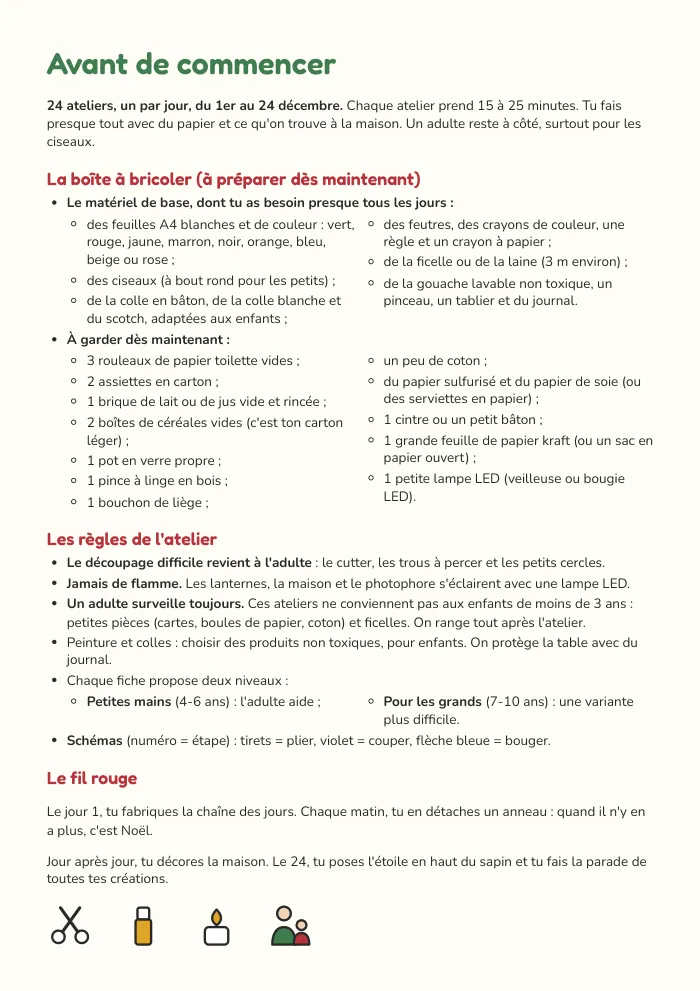 La page « Avant de commencer » du PDF : le matériel et les règles de l'atelier